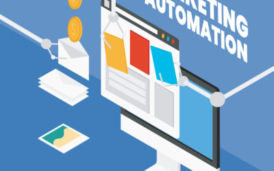 Top 10 Digital Marketing Freelancers in Anna Nagar?